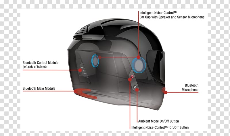 Motorcycle Helmets BMW Motorrad, motorcycle helmets transparent background PNG clipart