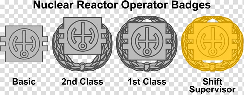 Reactor operator Nuclear reactor Obsolete badges of the United States military Military badges of the United States, others transparent background PNG clipart