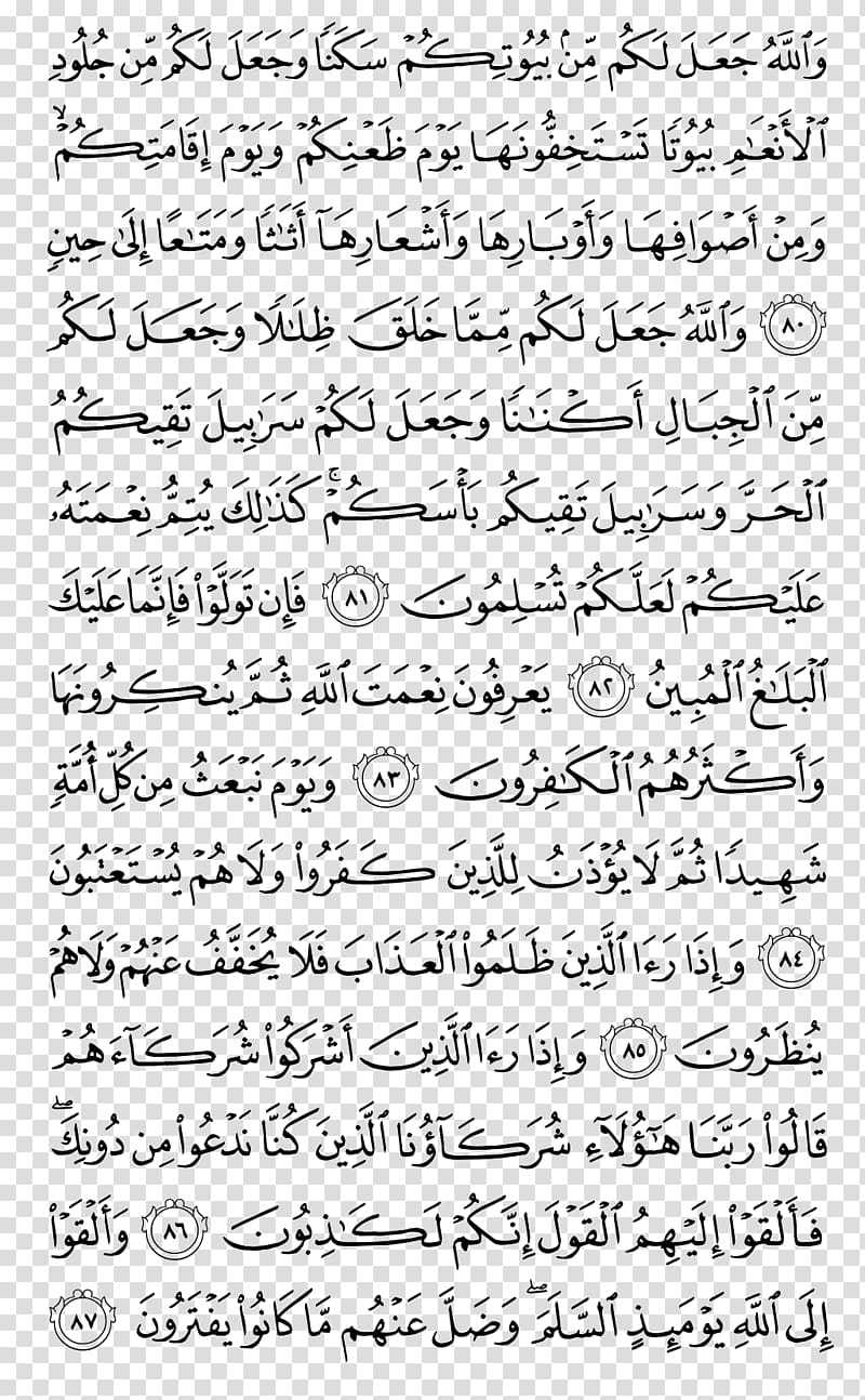 Quran Al-Baqara Surah Ayah Al Imran, quran kareem transparent background PNG clipart
