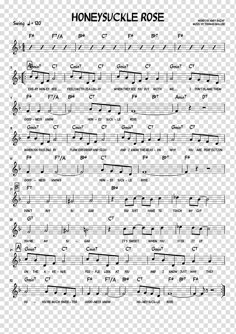Sheet Music Honeysuckle Rose Jazz standard, sheet music transparent background PNG clipart