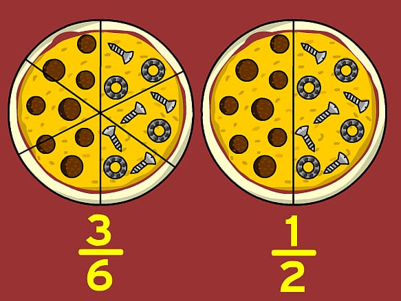 Comparing Fractions Pizza Fractions , Fractions transparent background PNG clipart