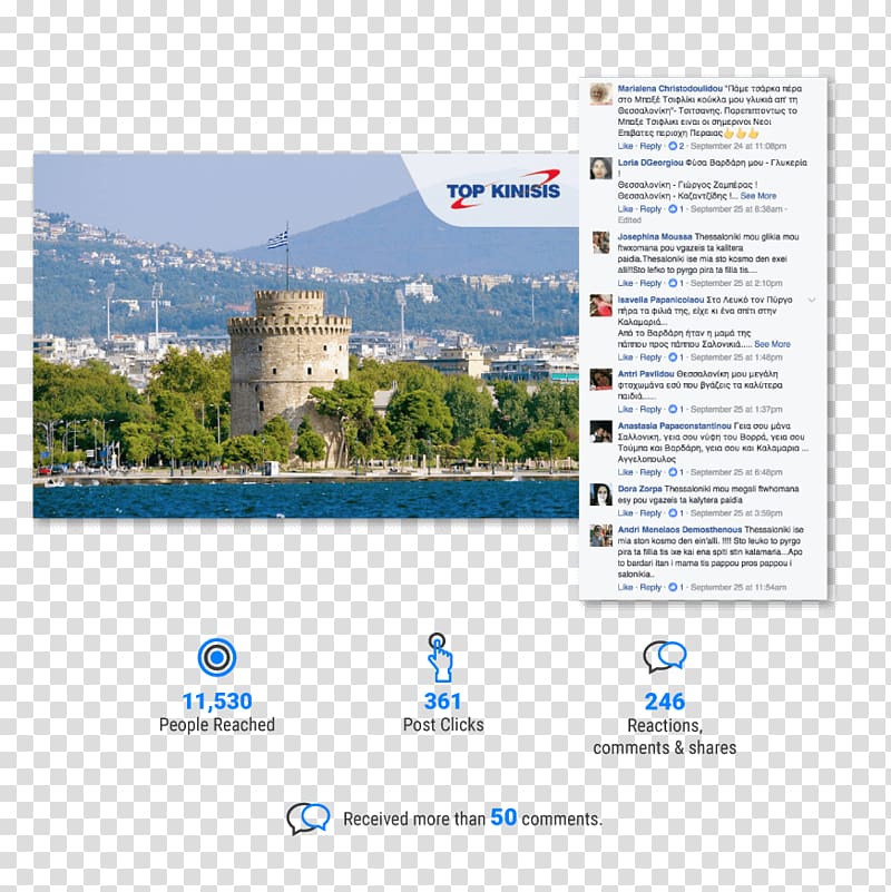 White Tower of Thessaloniki Kavala Olympiaki Akti Tourist attraction Guidebook, opium transparent background PNG clipart