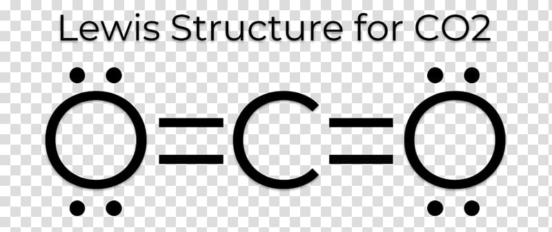 Lewis structure Carbon dioxide Resonance Diagram Electron, Lewis Structure transparent background PNG clipart