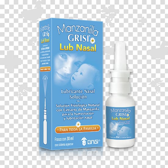 Nose Saline Nasal spray Gel Solution, nose transparent background PNG clipart