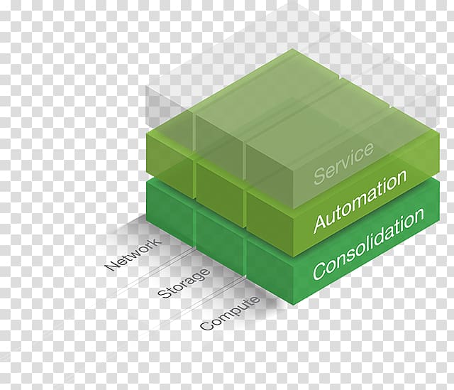 Brand Green, automation cloud transparent background PNG clipart