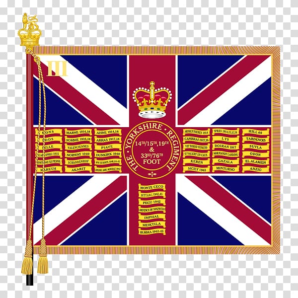 Scottish regiment Brigade group Royal Regiment of Scotland, others transparent background PNG clipart