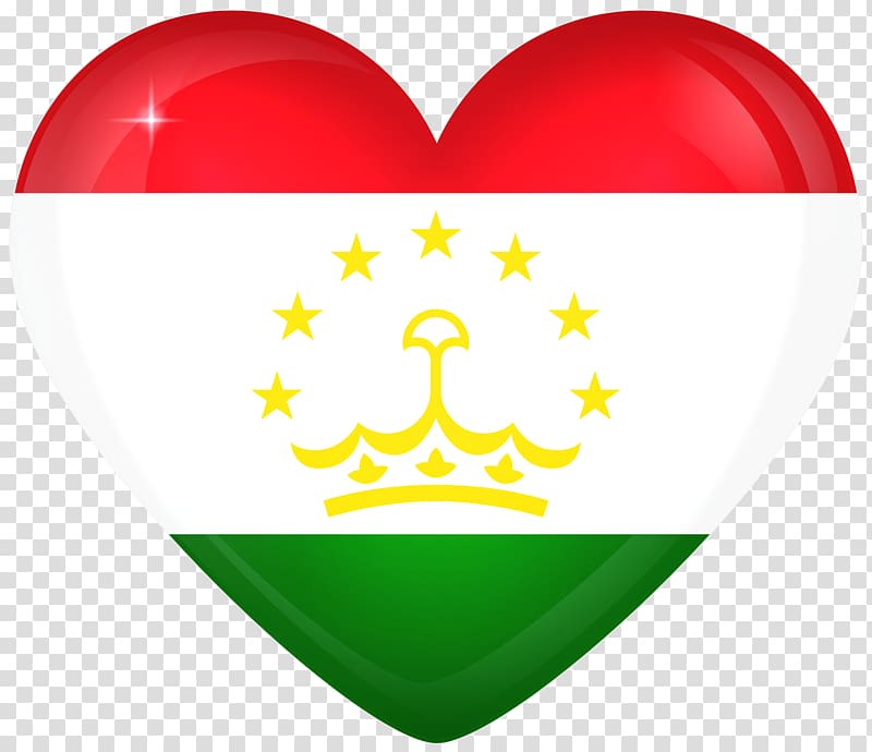 Flag of Tajikistan Flag of Denmark Flag of Sweden, Flag transparent background PNG clipart