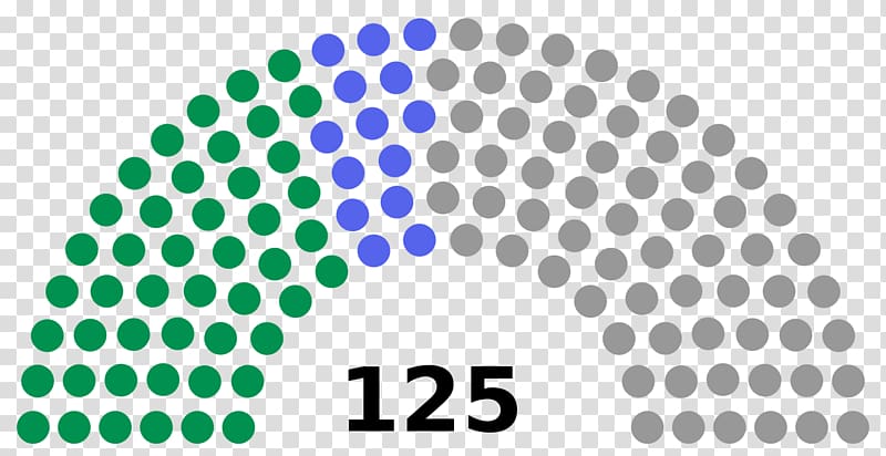 Karnataka Legislative Assembly election, 2018 Bharatiya Janata Party, Turkmenistan transparent background PNG clipart