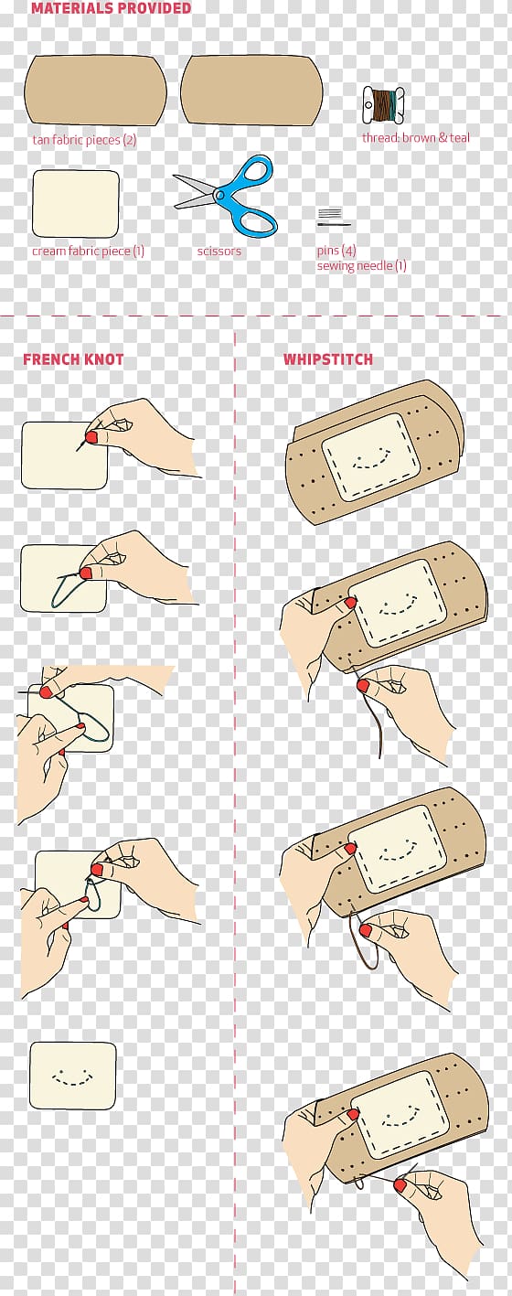 Paper Shoe Line Finger, band aids transparent background PNG clipart