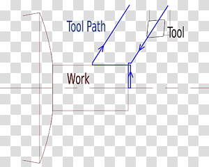 Line Point Angle, line transparent background PNG clipart thumbnail