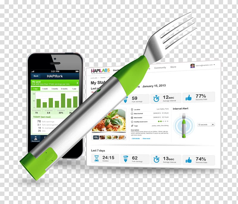 Fork Eating Internet of Things Smart device Food, fork transparent background PNG clipart