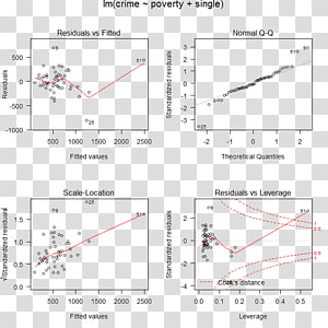 Line Point Angle, line transparent background PNG clipart thumbnail