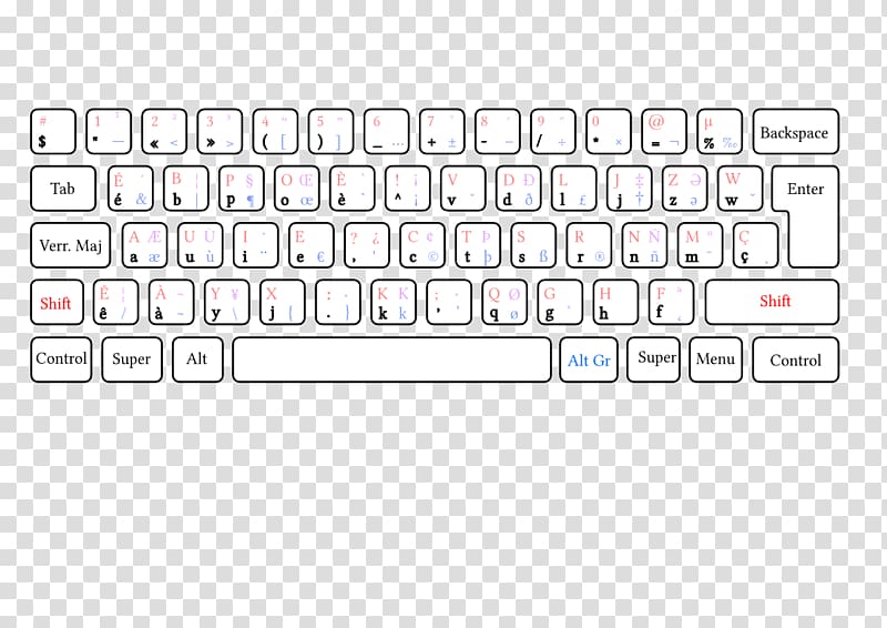 Computer keyboard Numeric Keypads Space bar Laptop, Laptop transparent background PNG clipart