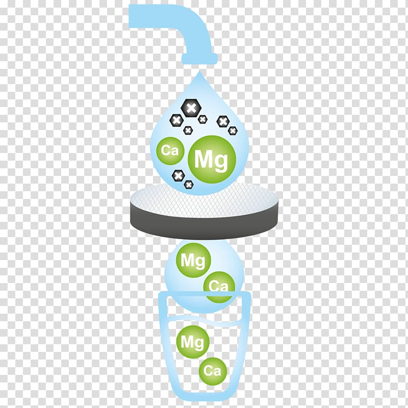 Water Filter Brita GmbH Filtration Bottle Carafe, Ramadan filter transparent background PNG clipart