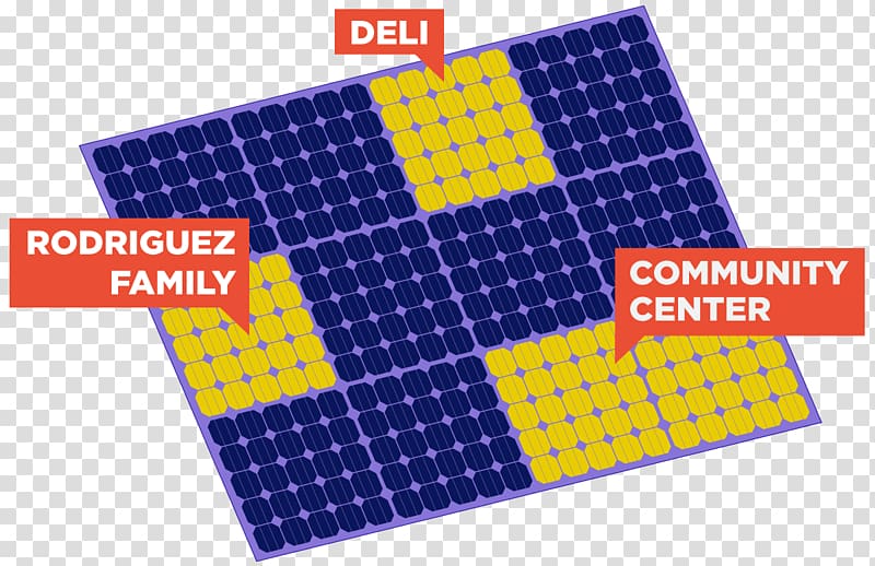 Solar power Community solar farm Brooklyn Cooper Square Committee Font, con ed electrical bill transparent background PNG clipart