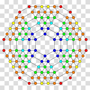 Symmetry Circle LG Ultra Short Throw PF1000U , circle transparent background PNG clipart thumbnail