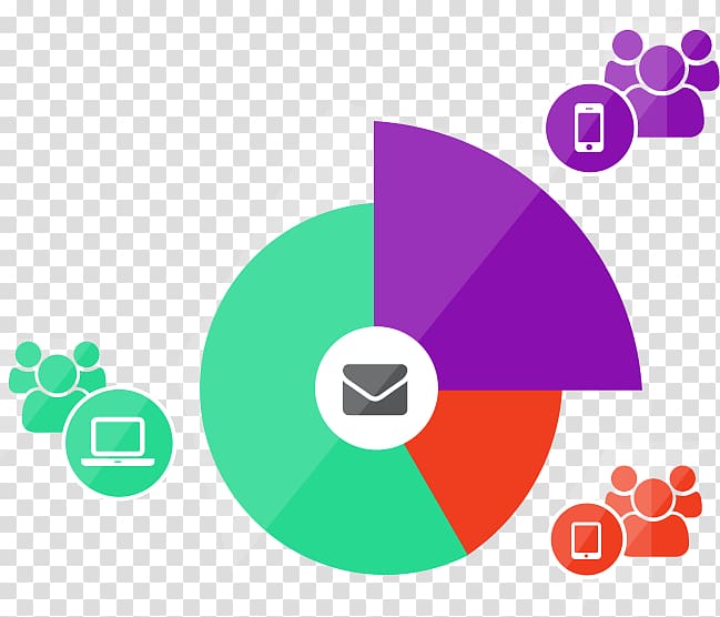 Market segmentation Marketing Advertising campaign Audience segmentation, audience transparent background PNG clipart