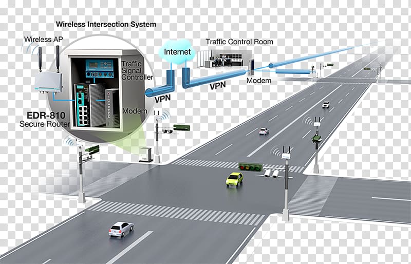 Intelligent transportation system Advanced Traffic Management System Adaptive traffic control, traffic light transparent background PNG clipart