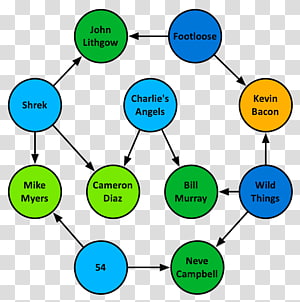 Line Human behavior Point Angle , line transparent background PNG clipart thumbnail