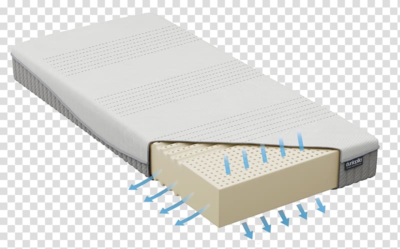 Mattress Latex Bed Memory foam, exquisite patterns transparent background PNG clipart