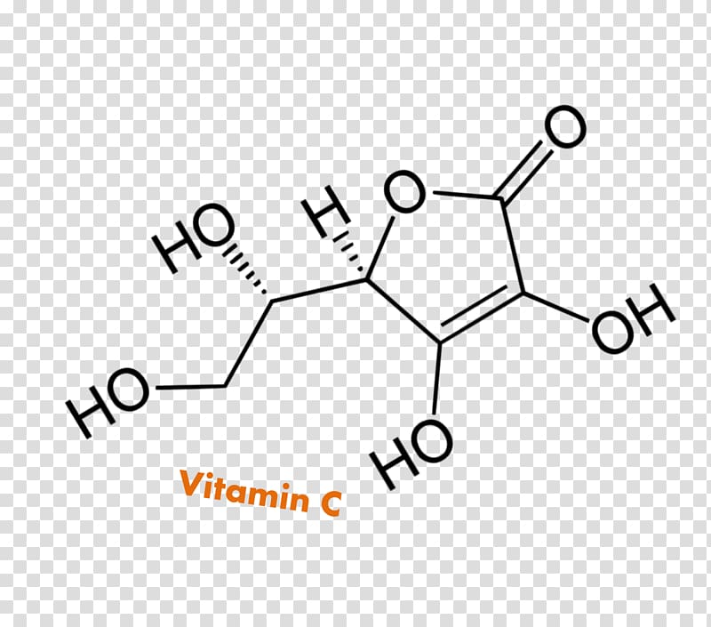 Nutrient Vitamin C Dietary supplement Ascorbic acid, vitamin transparent background PNG clipart