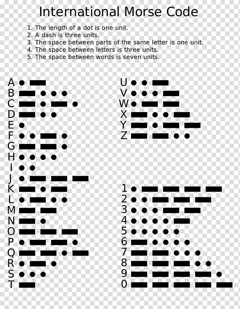 Morse code Telegraph key Alphabet Information, others transparent background PNG clipart