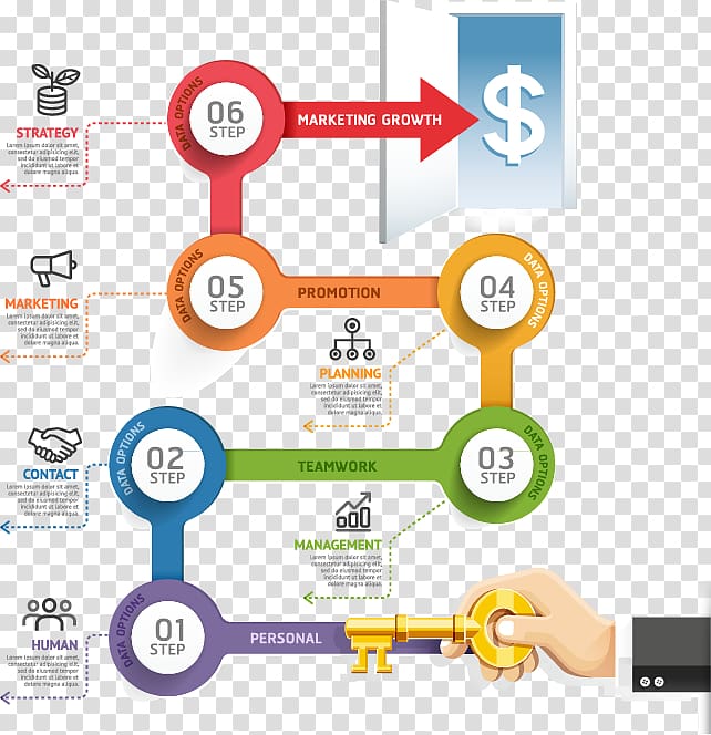 Infographic Business marketing Timeline, PPT element transparent background PNG clipart