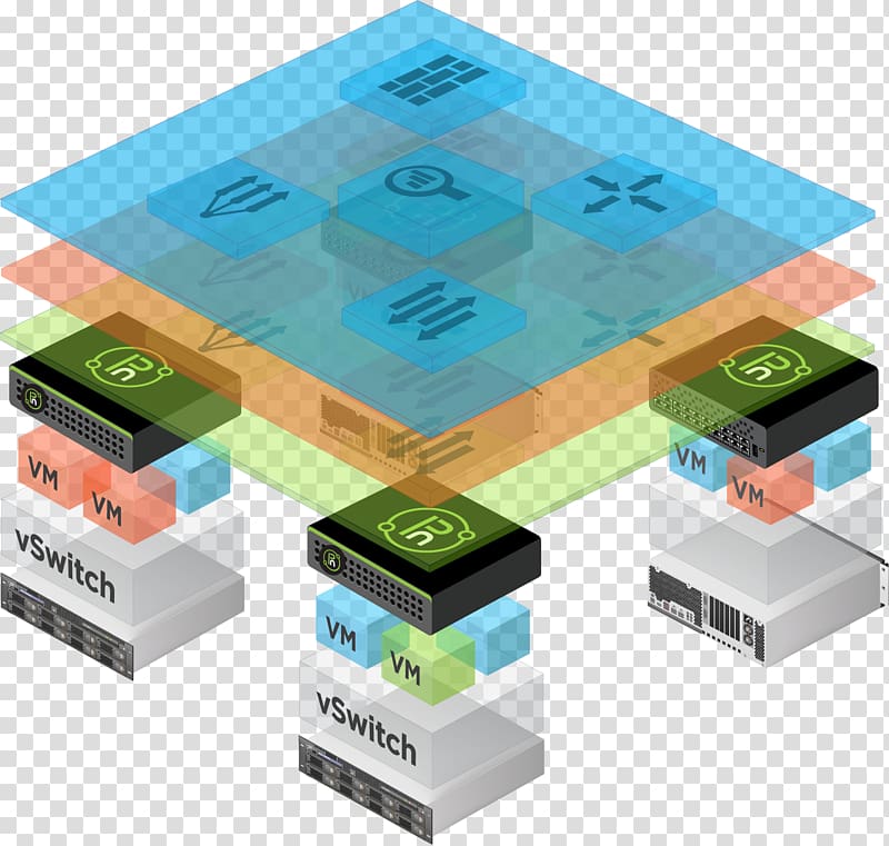 Computer network diagram Network virtualization Network segmentation, others transparent background PNG clipart