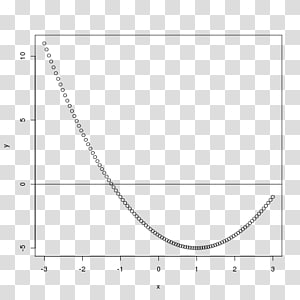 Paper Line Angle Point Font, line transparent background PNG clipart thumbnail