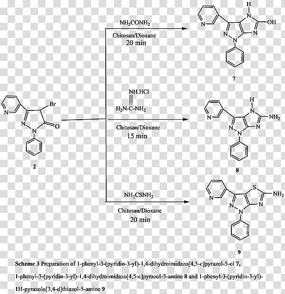 Pyrazole Proton nuclear magnetic resonance Ethyl acetoacetate Heterocyclic compound Imidazole, Pyrimidine Metabolism transparent background PNG clipart