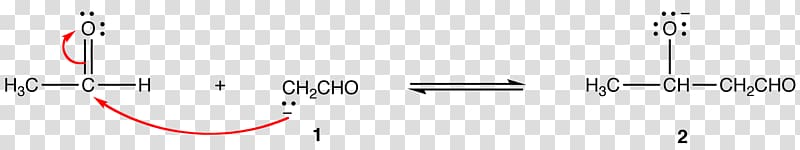 Aldol condensation Ketone Aldehyde Chemistry, others transparent background PNG clipart