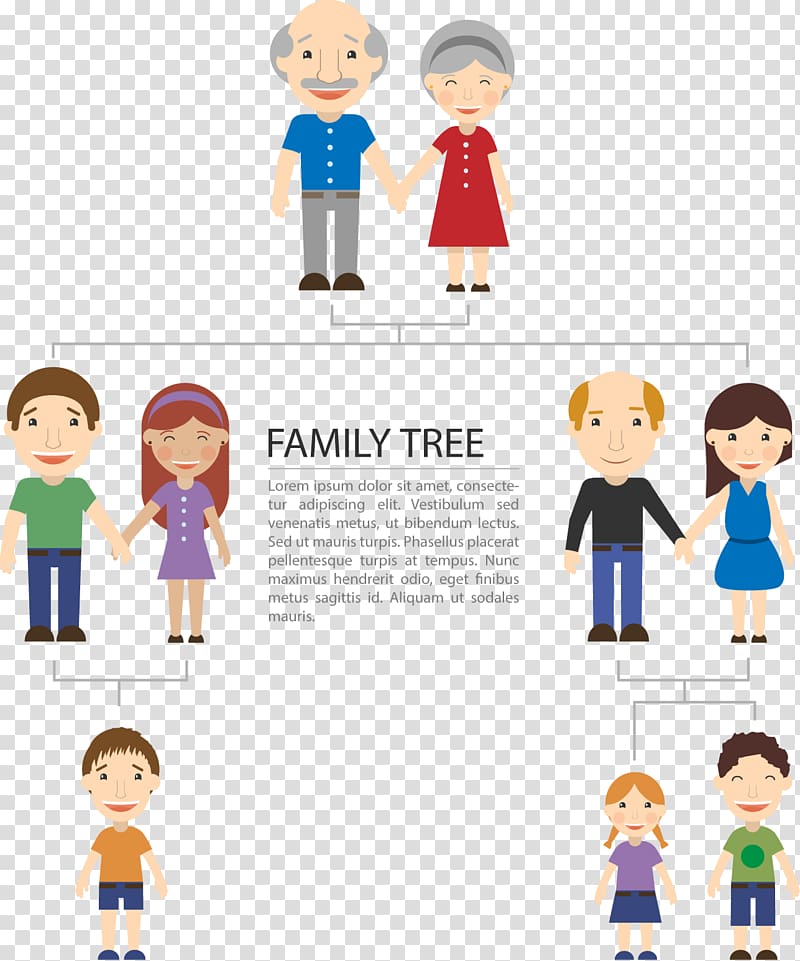 Extended family Genealogy book Cartoon, Cartoon family tree design transparent background PNG clipart