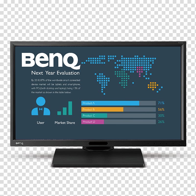 BenQ Monitor Computer Monitors IPS panel 1080p, Eye Care transparent background PNG clipart