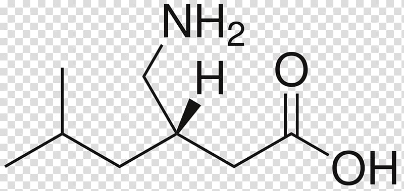 Crotonic acid Propionic acid Iodoacetic acid, others transparent background PNG clipart