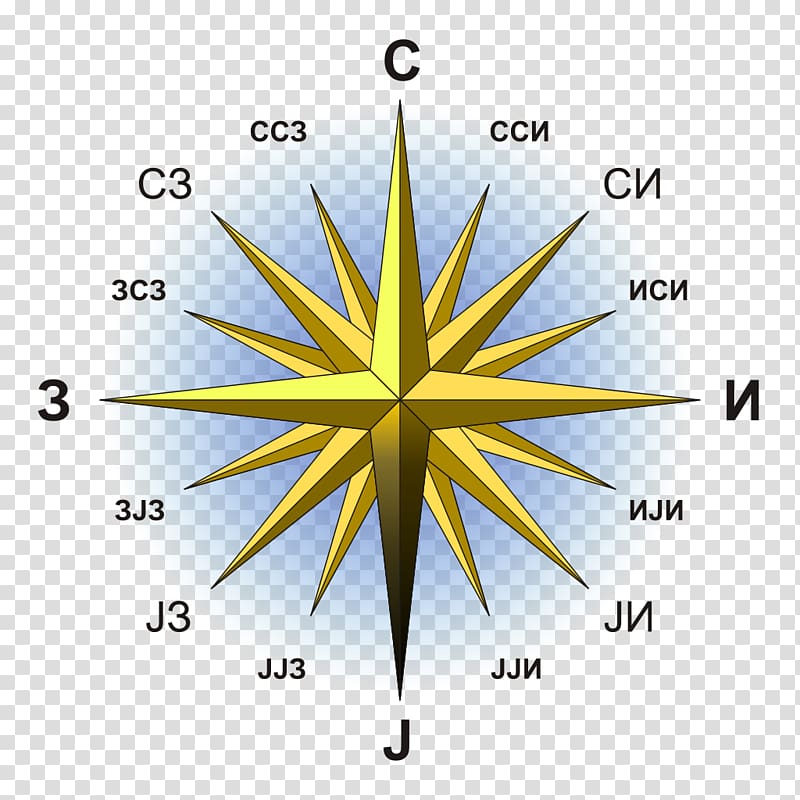 North Compass rose Cardinal direction Points of the compass, compass transparent background PNG clipart