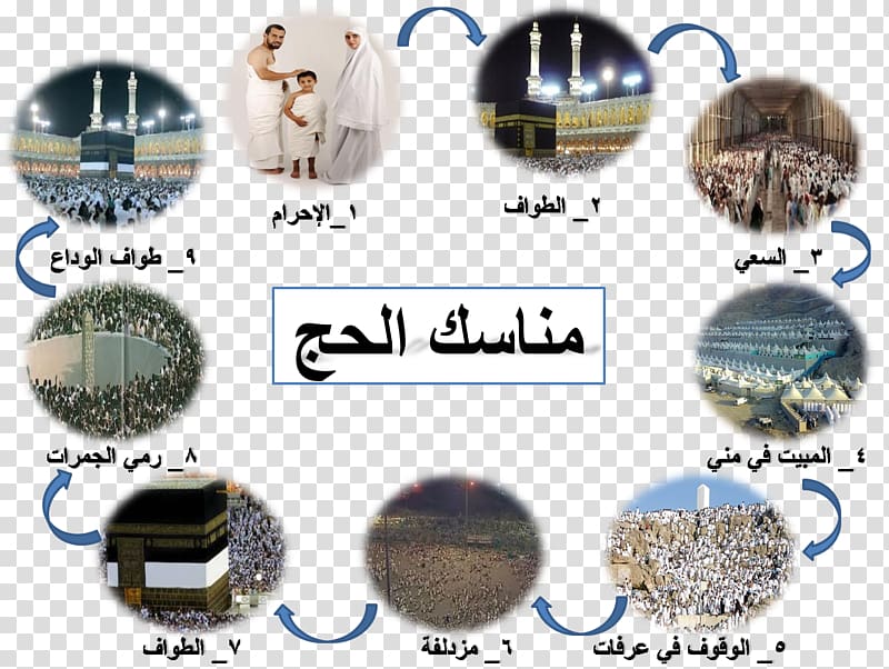 Ihram Hajj Mount Arafat Manasik Haji واجبات الحج, others transparent background PNG clipart