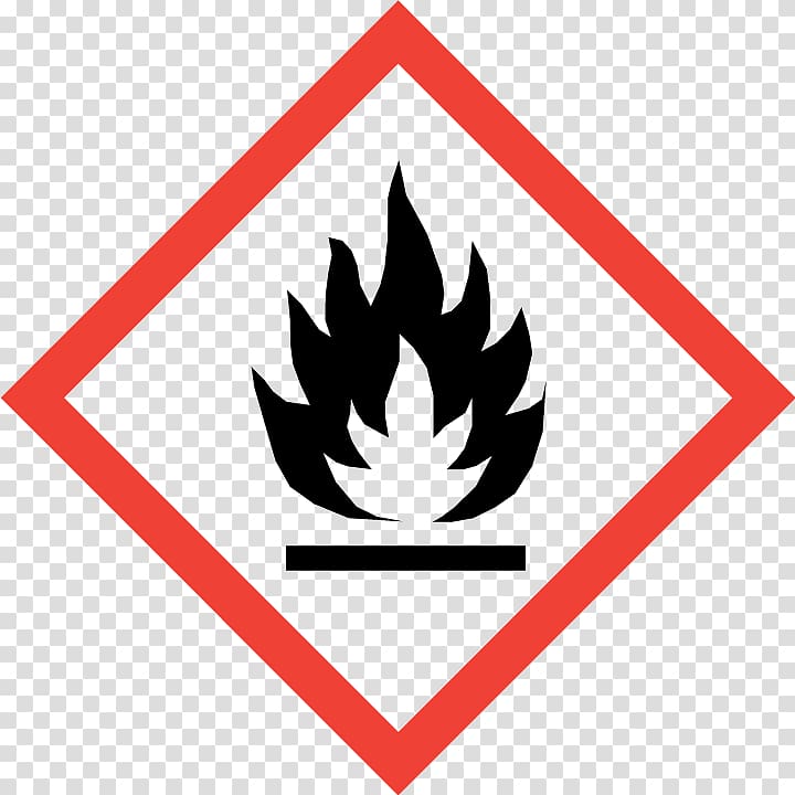 GHS hazard pictograms Globally Harmonized System of Classification and Labelling of Chemicals CLP Regulation Flammable liquid, others transparent background PNG clipart
