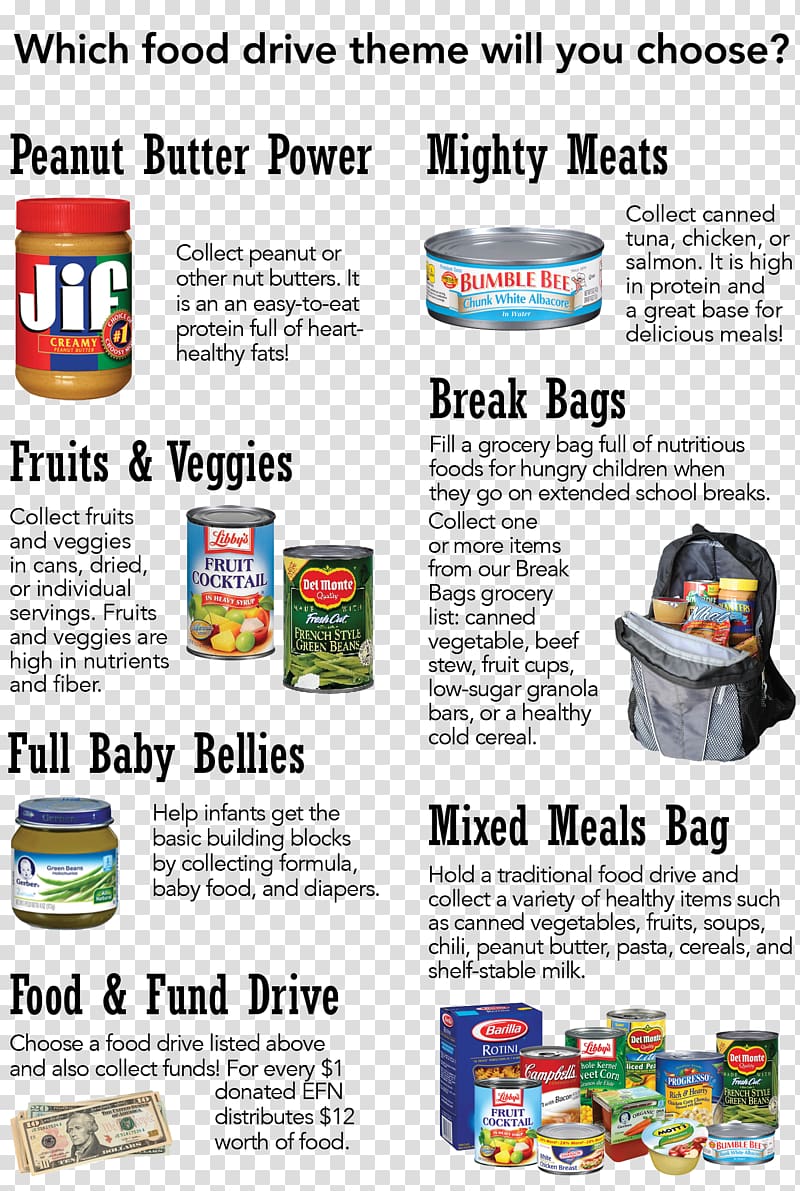 Jif Peanut butter, Food Drive transparent background PNG clipart