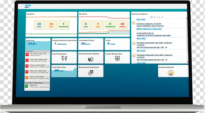 SAP Business One Computer Software SAP SE Organization Management, true or false transparent background PNG clipart