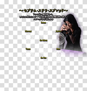 Brand Microphone Human behavior, microphone transparent background PNG clipart thumbnail