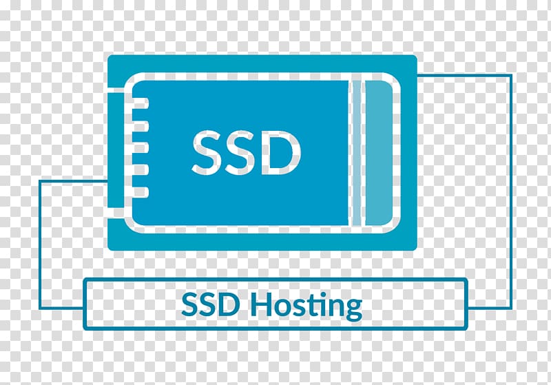 Web hosting service Solid-state drive cPanel Domain name Virtual private server, shared Hosting transparent background PNG clipart