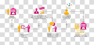 Logo Brand Paper, design transparent background PNG clipart thumbnail