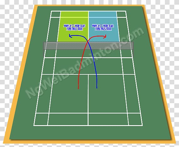 Tennis Centre Point Angle Sporting Goods, badminton court transparent background PNG clipart