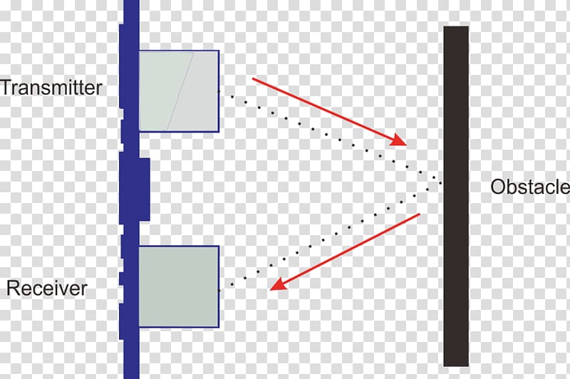 Brand Line Angle Point, measure the ultrasonic distance transparent background PNG clipart