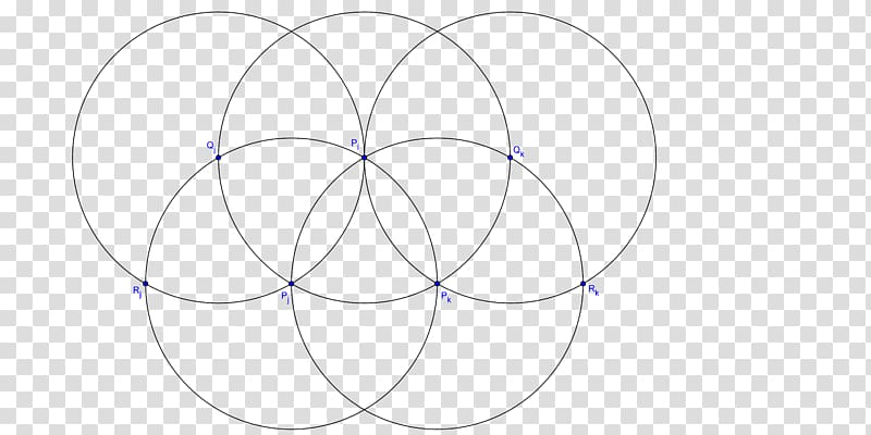 Circle Rim Oval Pattern, euclidean transparent background PNG clipart
