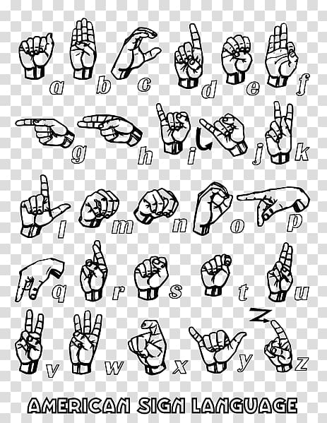 American Sign Language British Sign Language Fingerspelling Alphabet, american Sign Language transparent background PNG clipart