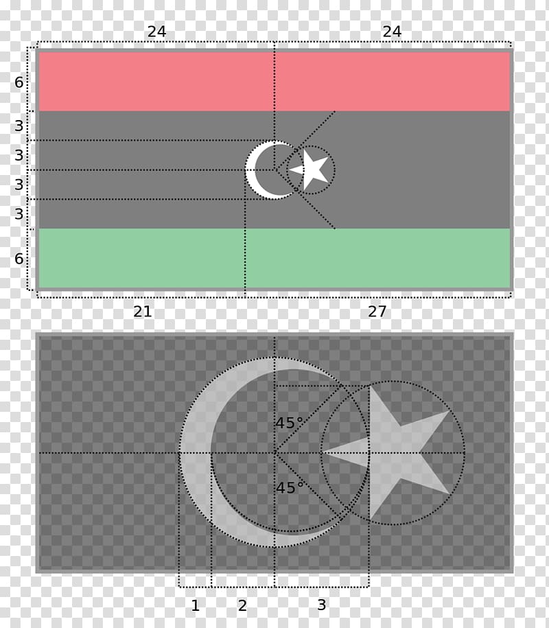 Flag of Libya Turkey national football team, Flag transparent background PNG clipart