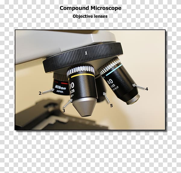 Camera lens Teleconverter Optical instrument Scientific instrument, camera lens transparent background PNG clipart