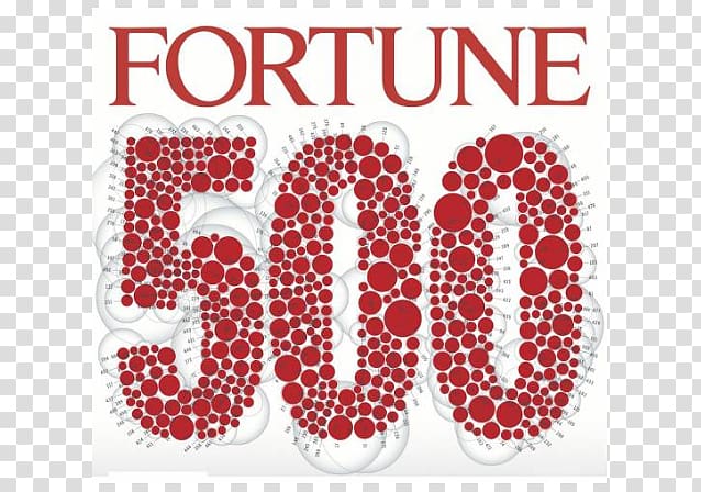 Fortune 500 Fortune Global 500 Business Reliance Industries, Business transparent background PNG clipart