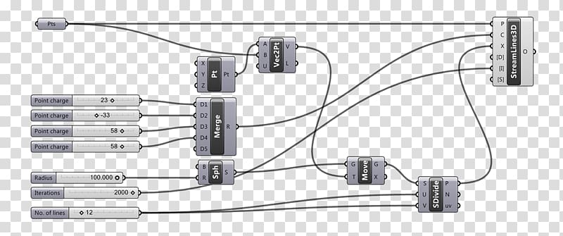 Electromagnetic field Electrical cable Communication Accessory Electricity Two-dimensional space, Electromagnetic Log transparent background PNG clipart